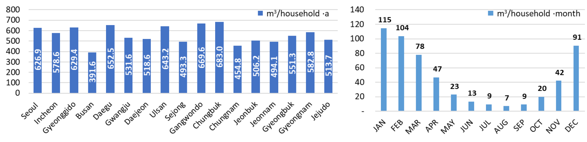 https://static.apub.kr/journalsite/sites/kses/2023-043-04/N0600430404/images/Figure_KSES_43_04_04_F10.jpg