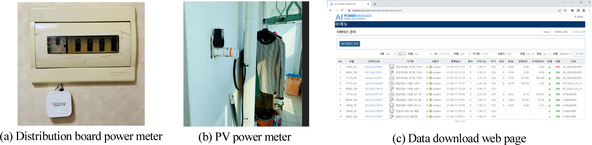 https://static.apub.kr/journalsite/sites/kses/2023-043-04/N0600430406/images/Figure_KSES_43_04_06_F2.jpg