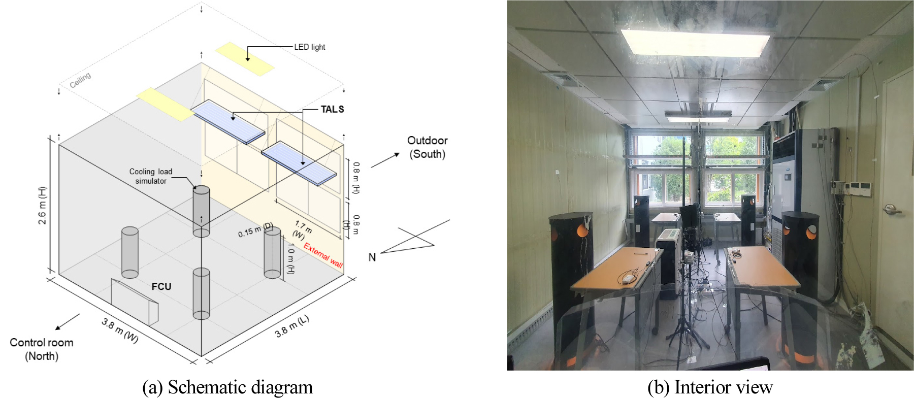 https://static.apub.kr/journalsite/sites/kses/2023-043-04/N0600430407/images/Figure_KSES_43_04_07_F2.jpg