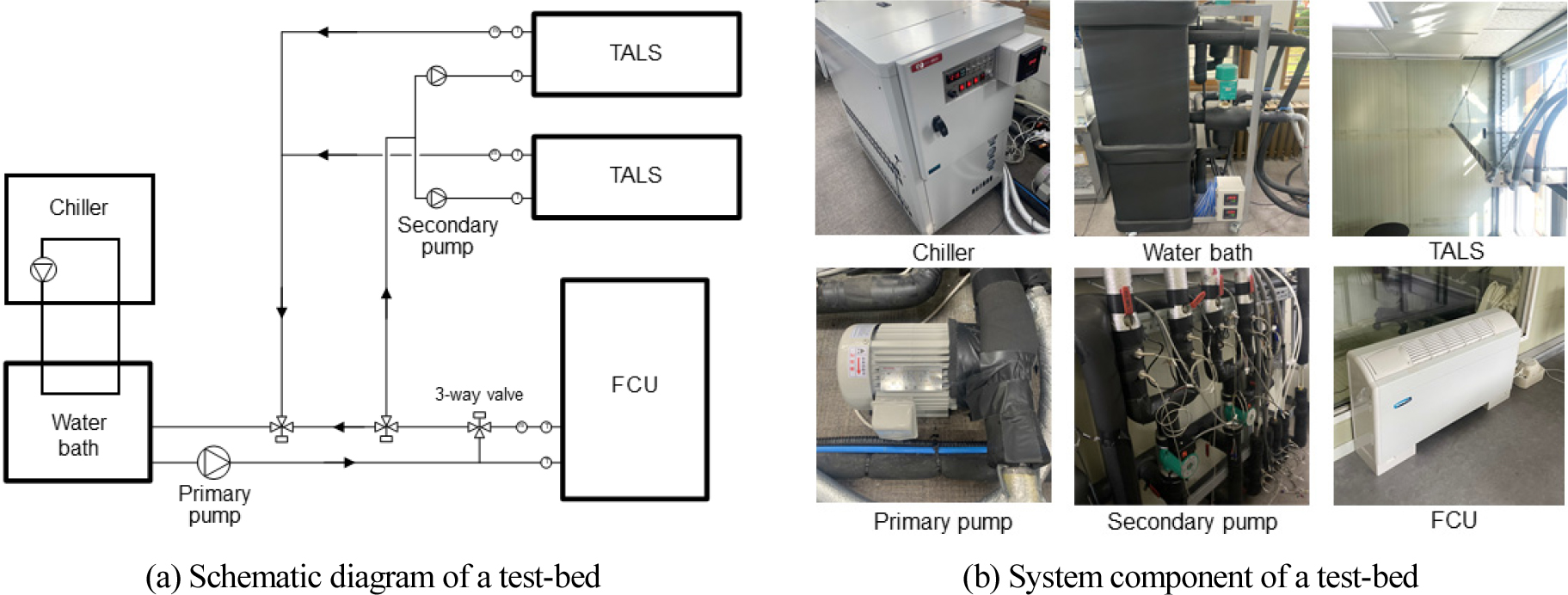https://static.apub.kr/journalsite/sites/kses/2023-043-04/N0600430407/images/Figure_KSES_43_04_07_F3.jpg